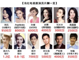 李湘女儿春节压岁钱买房不过还是王艳的儿子厉害